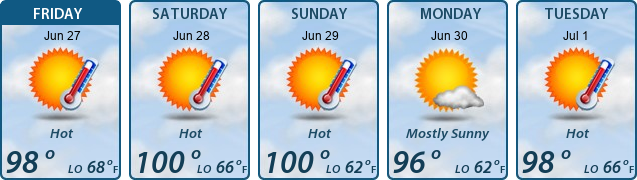 5-Day Forecast