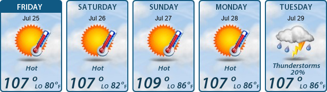 5-Day Forecast
