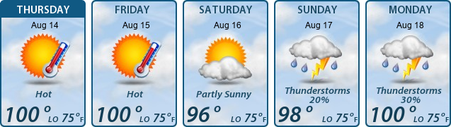 5-Day Forecast