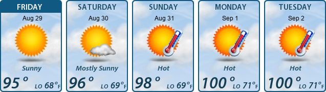 5-Day Forecast