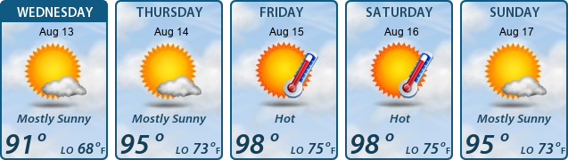 5-Day Forecast