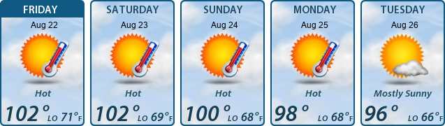 5-Day Forecast