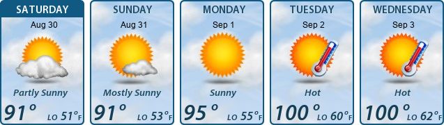 5-Day Forecast