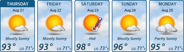 5-Day Forecast