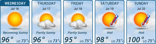 5-Day Forecast