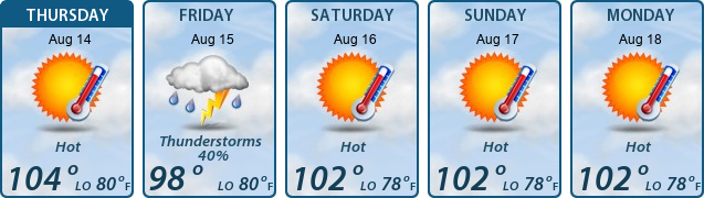 5-Day Forecast