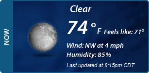 Current Conditions