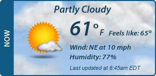 Current Conditions