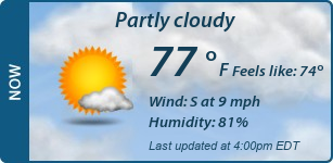 Current Conditions