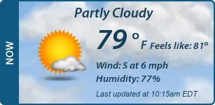 Current Conditions