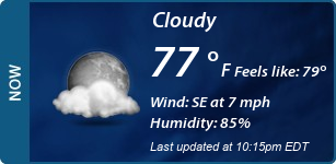 Current Conditions