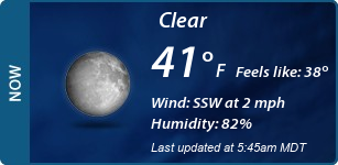Current Conditions