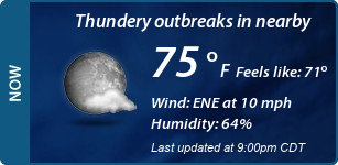 Current Conditions