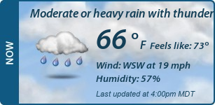 Current Conditions