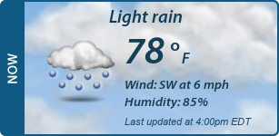 Current Conditions