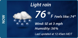 Current Conditions