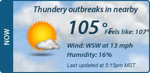 Current Conditions
