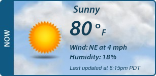 Current Conditions