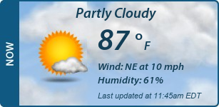 Current Conditions