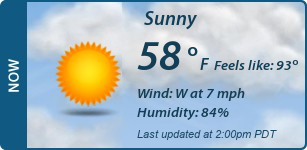 Current Conditions
