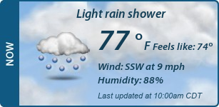 Current Conditions