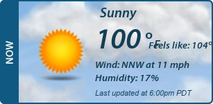 Current Conditions