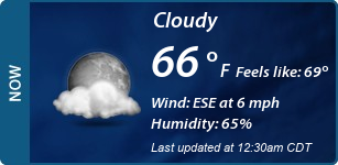 Current Conditions