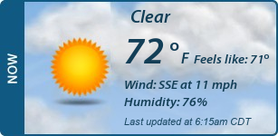 Current Conditions