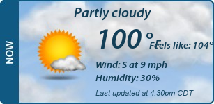 Current Conditions