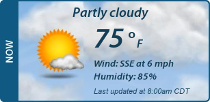 Current Conditions