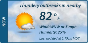 Current Conditions