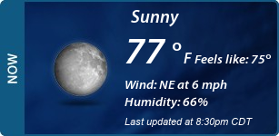 Current Conditions