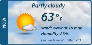Current Conditions