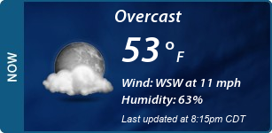 Current Conditions