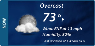 Current Conditions