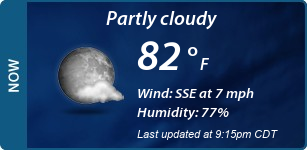 Current Conditions
