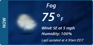 Current Conditions