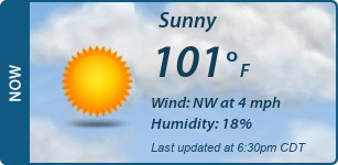 Current Conditions