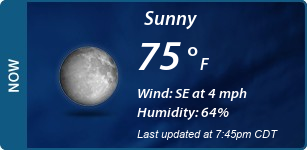 Current Conditions
