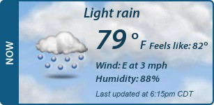Current Conditions