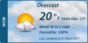 Current Conditions