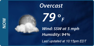 Current Conditions