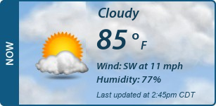 Current Conditions