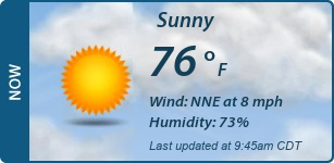 Current Conditions