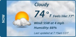 Current Conditions