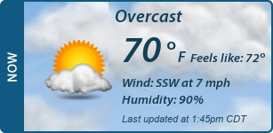 Current Conditions