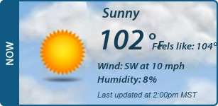 Current Conditions
