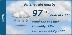 Current Conditions