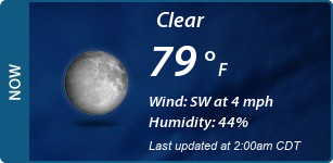 Current Conditions