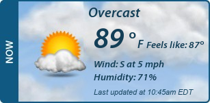 Current Conditions